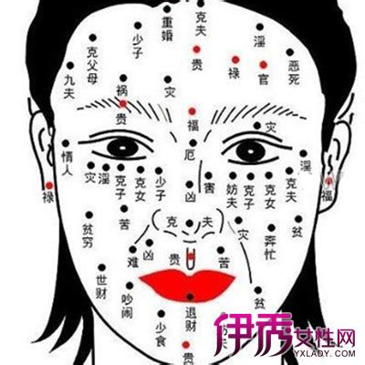 女右眼下有痣|右眼下方眼皮长有痣的女人好吗图片 女人下眼皮长痣代表什么意。